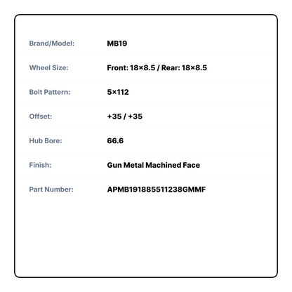 MB19 18x8.5 5x112 +35 Gunmetal Machined Face (Set of 4)
