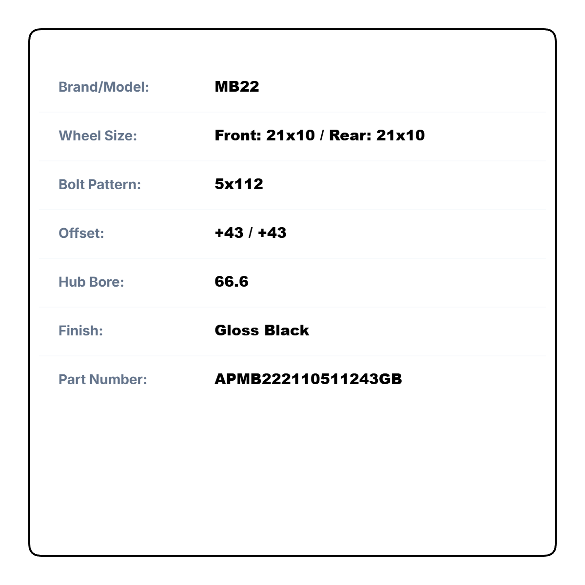 MB22 21x10 5x112 +43 66.6 Gloss Black (Set of 4)